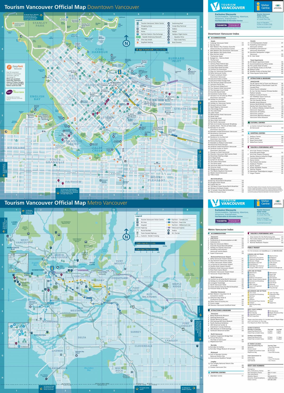 Plan de la ville de Vancouver
